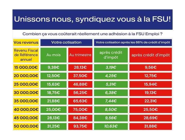 SYNDIQUEZ VOUS à la FSU ! 