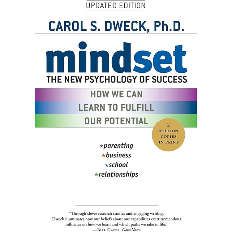 Sampul Mindset