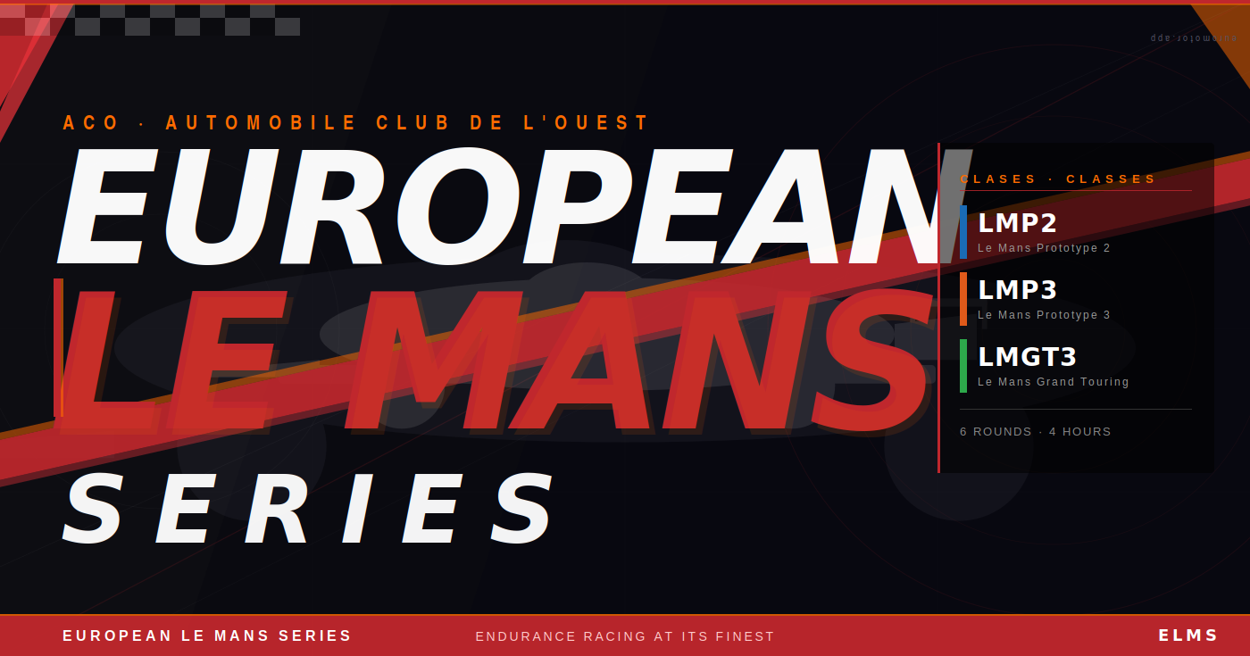 European Le Mans Series