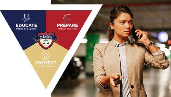 U.S. LawShield