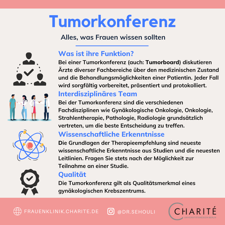 Tumorkonferenz (Infografik)