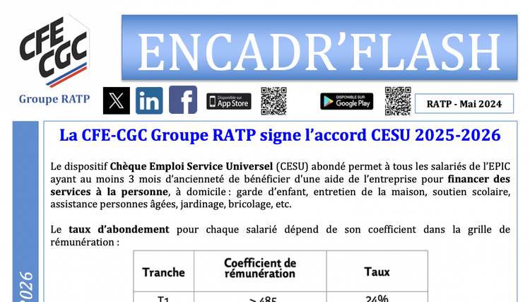 La CFE-CGC Groupe RATP signe l'accord CESU 2025-2026