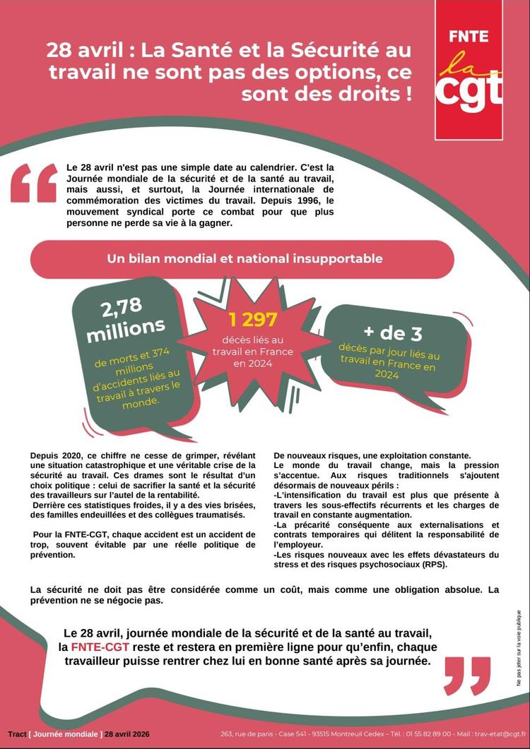 28 avril journée mondiale : La Santé et la Sécurité au travail ne sont pas des options, ce sont des droits !