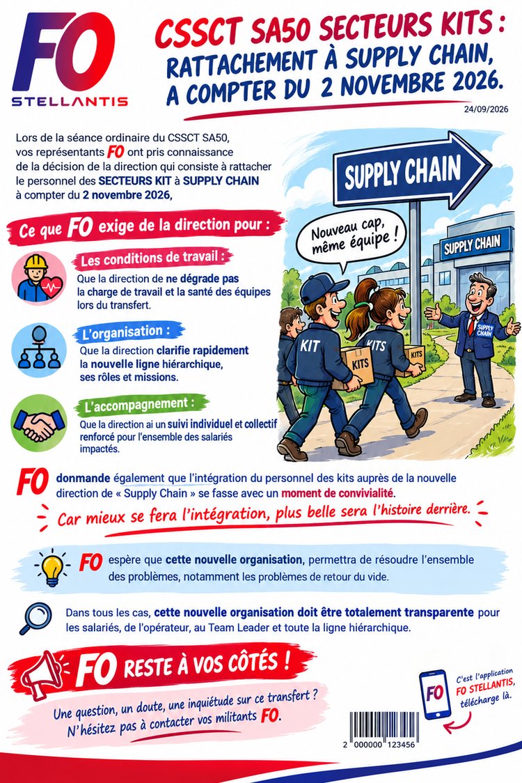 MU: CSSCT SA50 SECTEURS KITS :  RATTACHEMENT À SUPPLY CHAIN, A COMPTER DU  2 NOVEMBRE 2026.