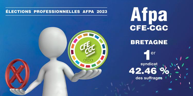 La CFE CGC 1ere Organisation syndicale en Bretagne