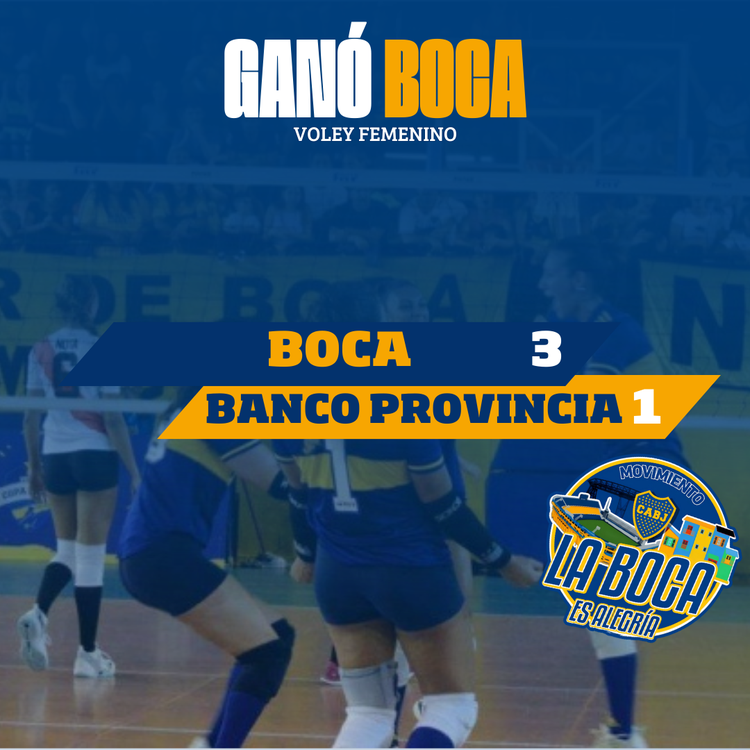 Victoria de las Guerreras ante Banco Provincia