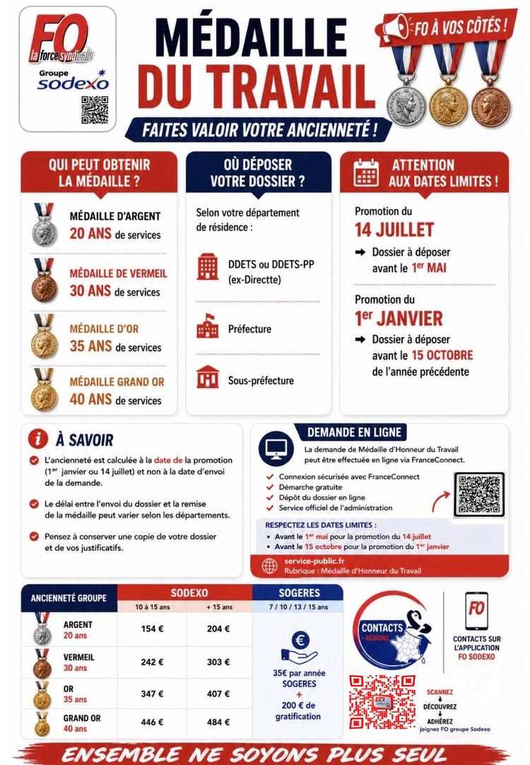 Flash médaille du travail