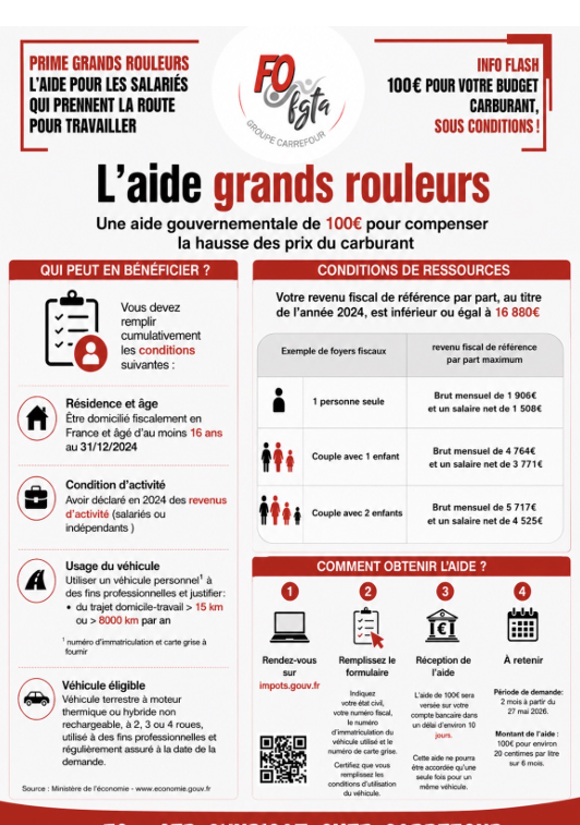Grand rouleur épisode 2