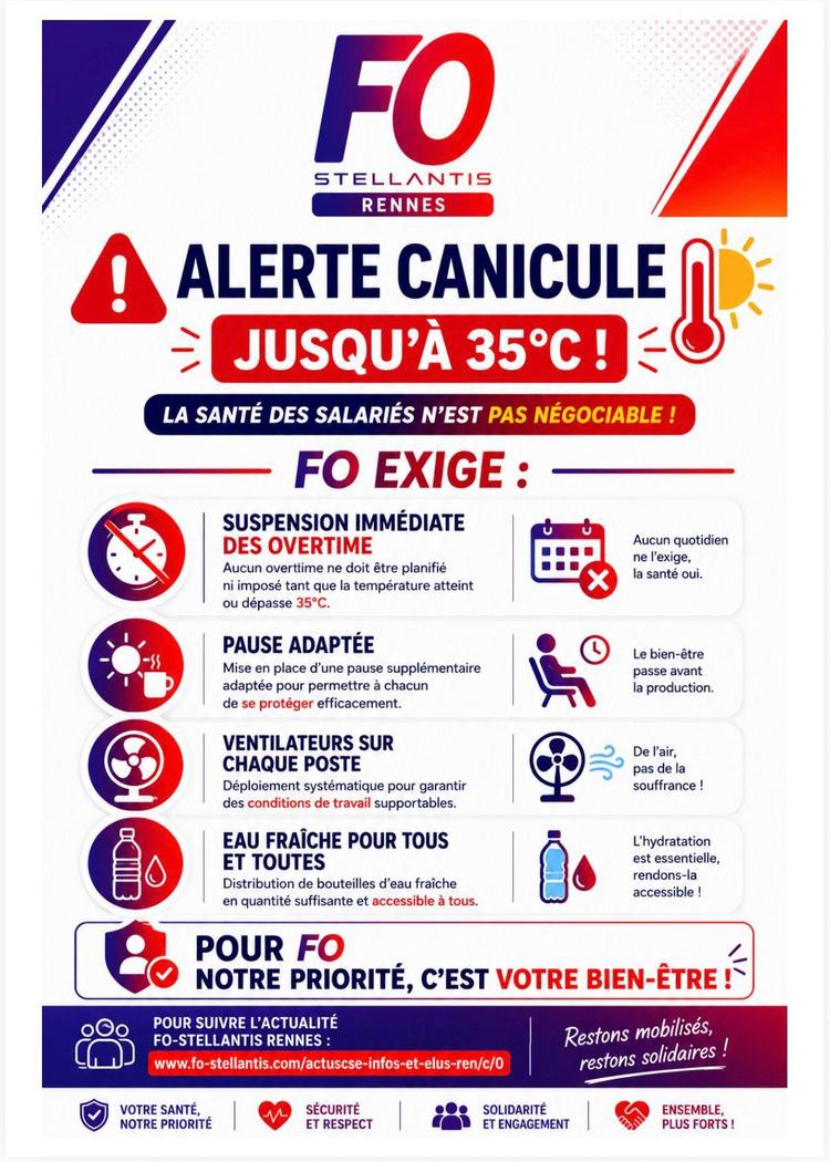 RENNES: ALERTE CANICULE 