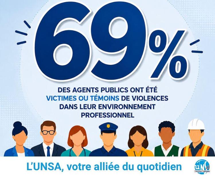 Violences, agressions, conflits, harcèlement...