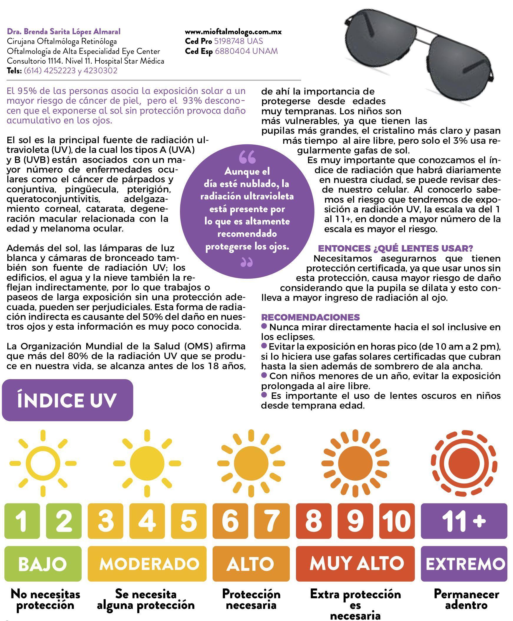 ¿CUALQUIER LENTE OSCURO ME PROTEGE DEL SOL O DEBE SER DE MARCA?