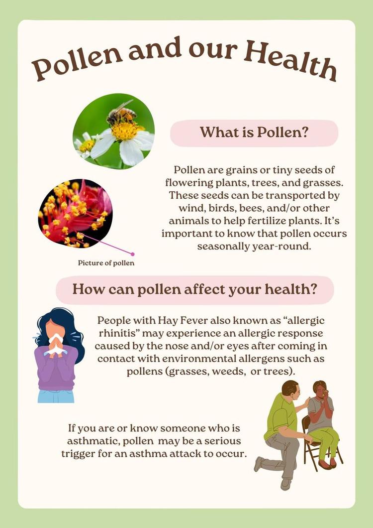 Pollen and our Health