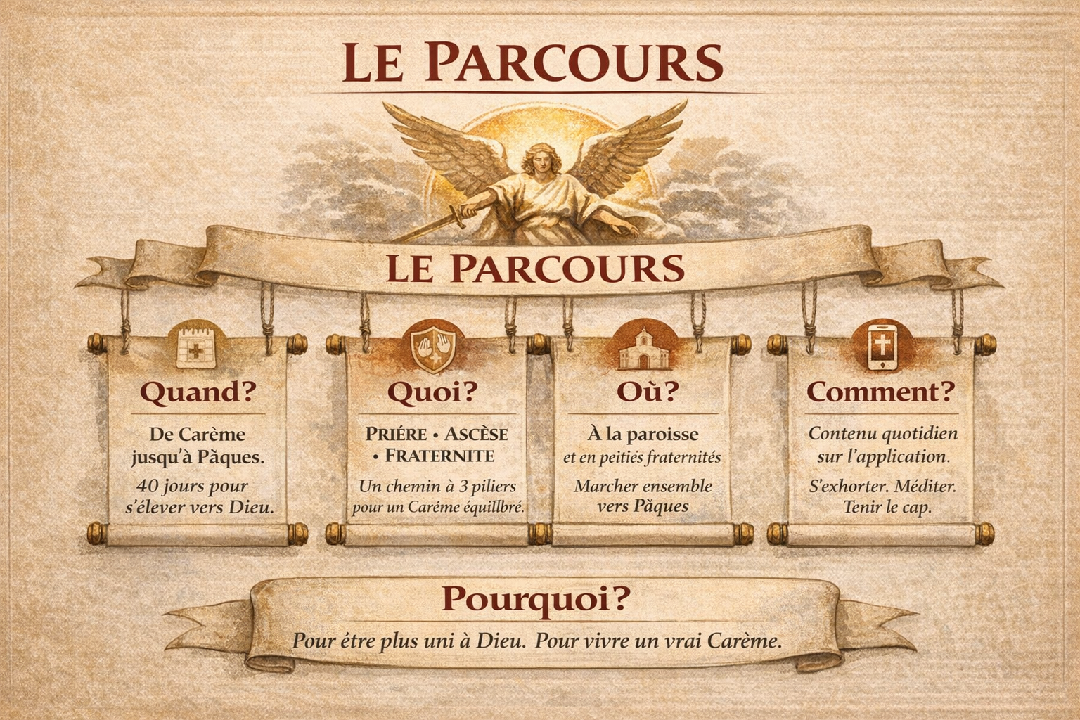 Challenge ta foi : le programme de Carême...