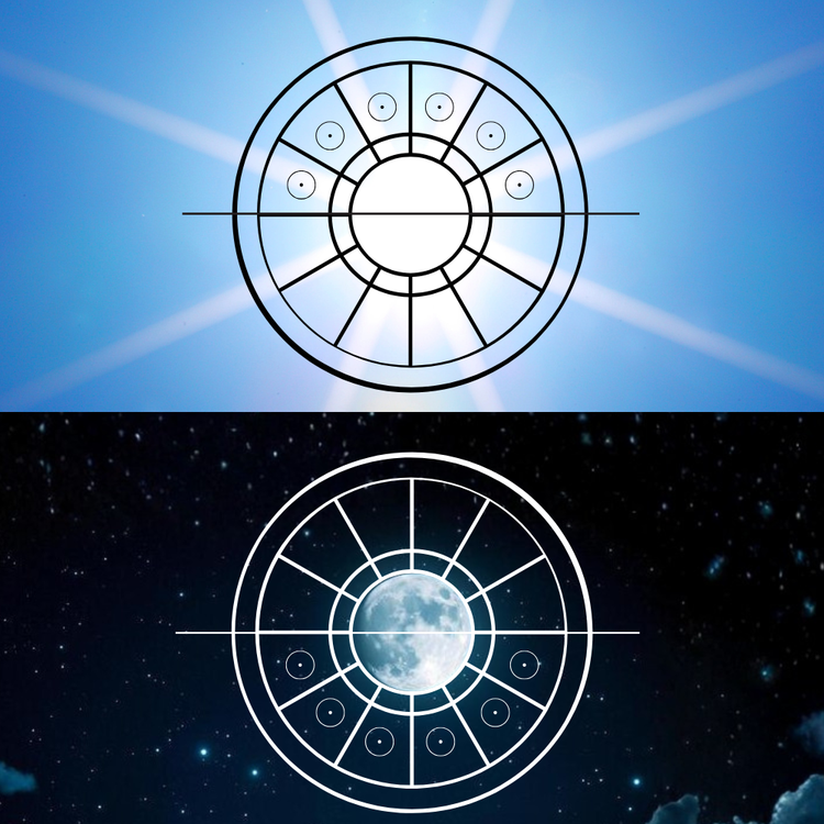 Day sect / Night sect