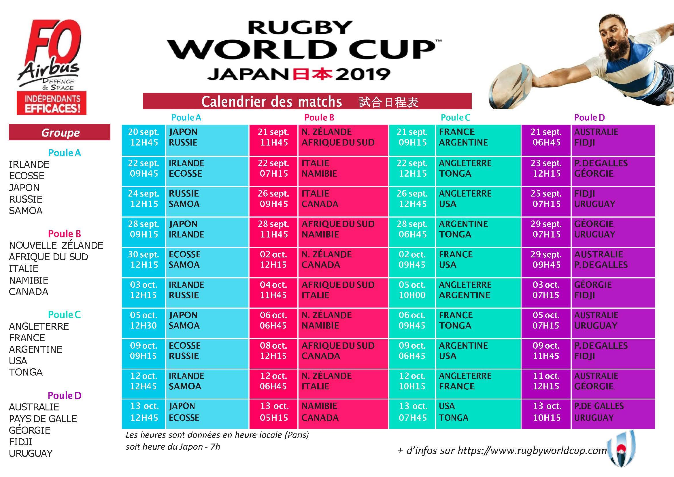 Coupe du monde de rugby calendrier des matches