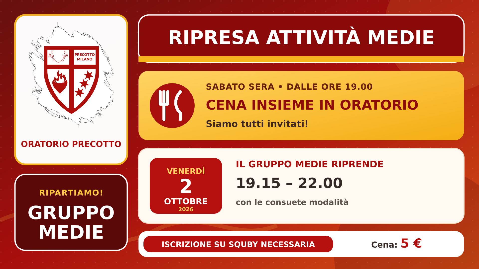 Riavvio attività medie