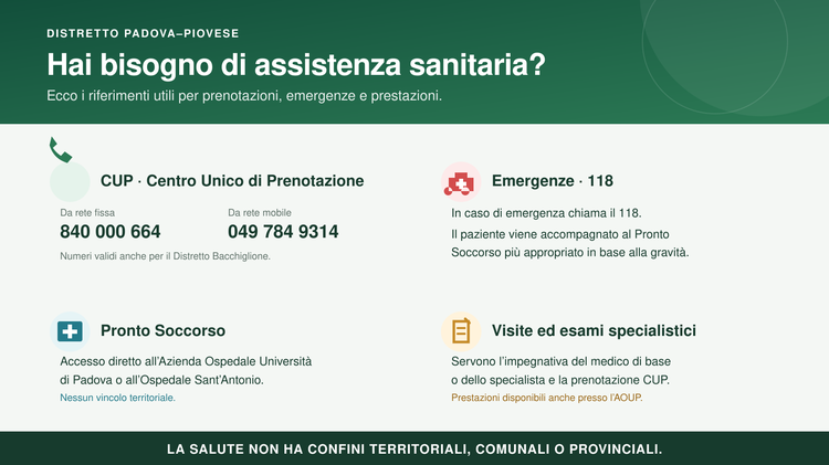 Assistenza Sanitaria
