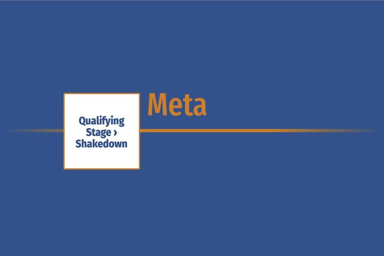 Qualifying Stage › Shakedown › Meta