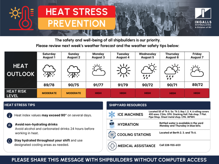 Heat Stress Prevention | August 1-7