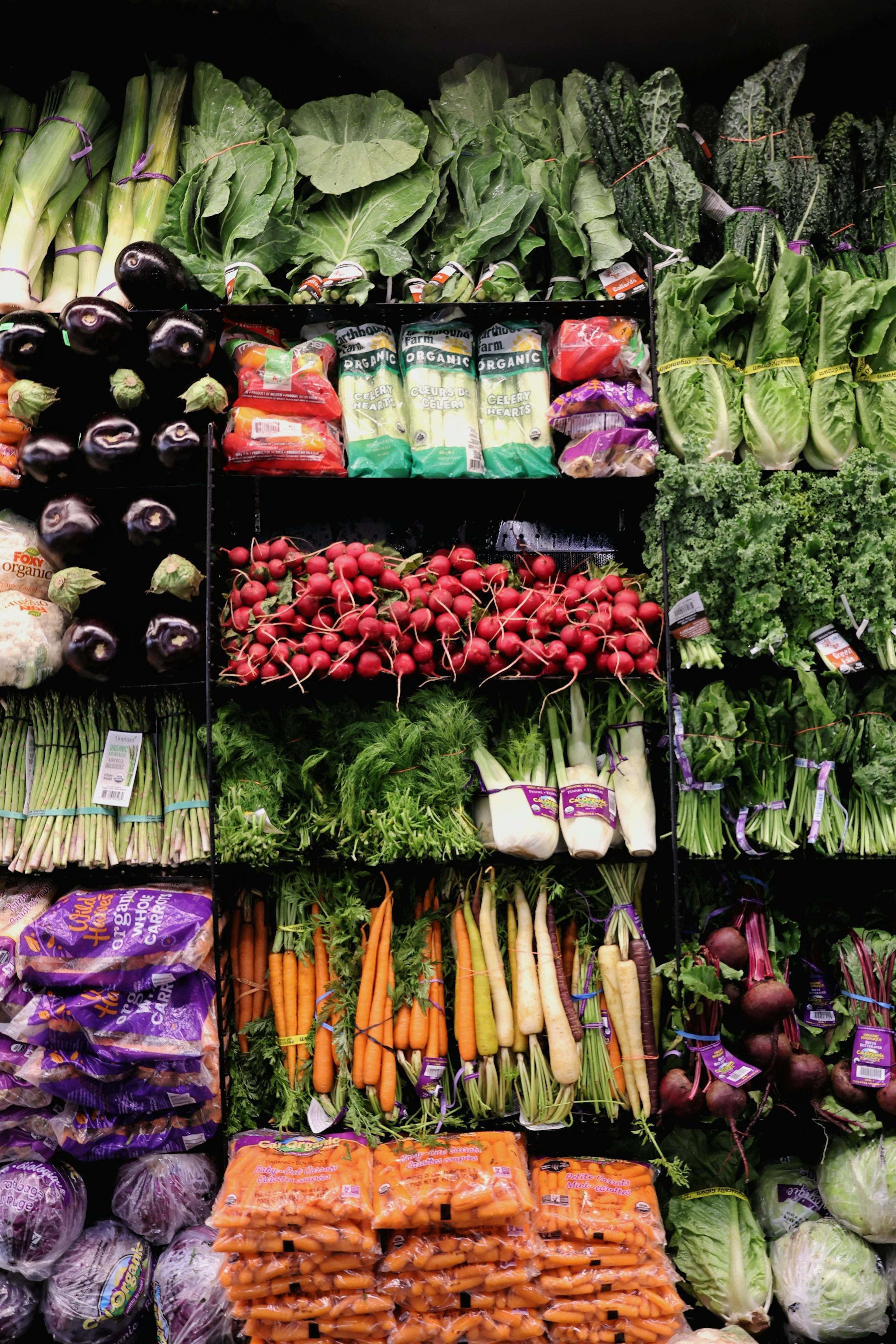  Supermarket Quick  Checklist 