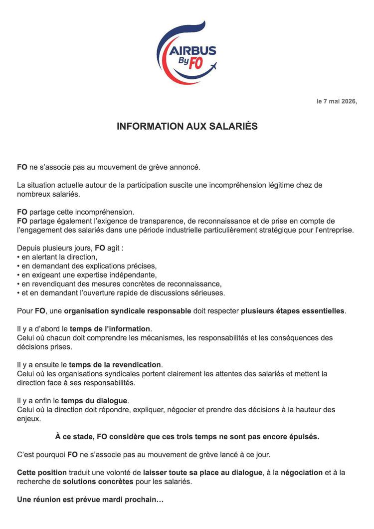 Mouvements spontanés