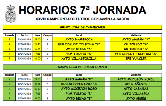 El Campeonato Benjamín “La Sagra” regresa este sábado tras el parón de Semana Santa con fechas para las finales definidas