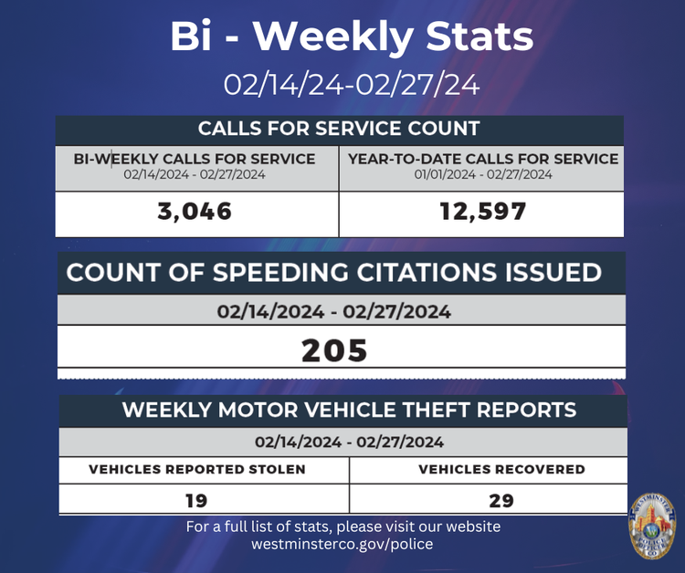 Bi-Weekly Stats