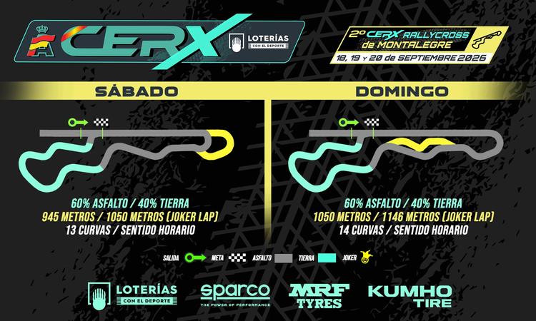 Dos días y dos circuitos: El CERX Loterías pone rumbo a Montalegre