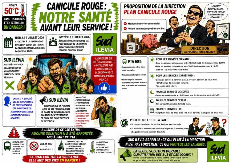 SUD ILEVIA // Canicule : notre santé avant leur service !