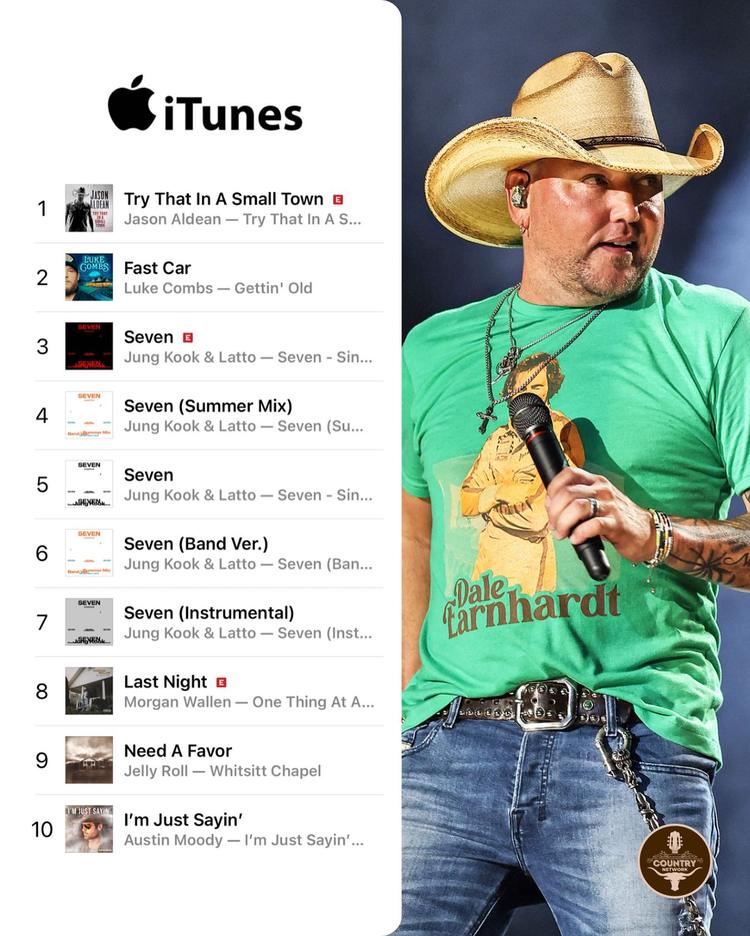 Try That In A Small Town’ has topped the iTunes