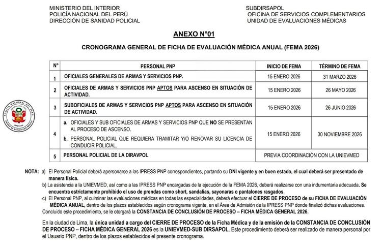 Amplían plazo del FEMA 2026 para personal PNP apto para ascenso