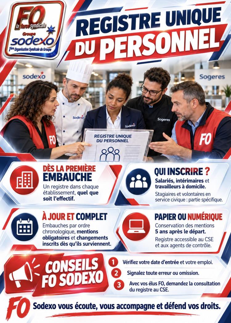 Registre unique du personnel