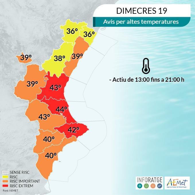 La Marina Alta se derrite mañana miércoles: aviso rojo y hasta 42 grados