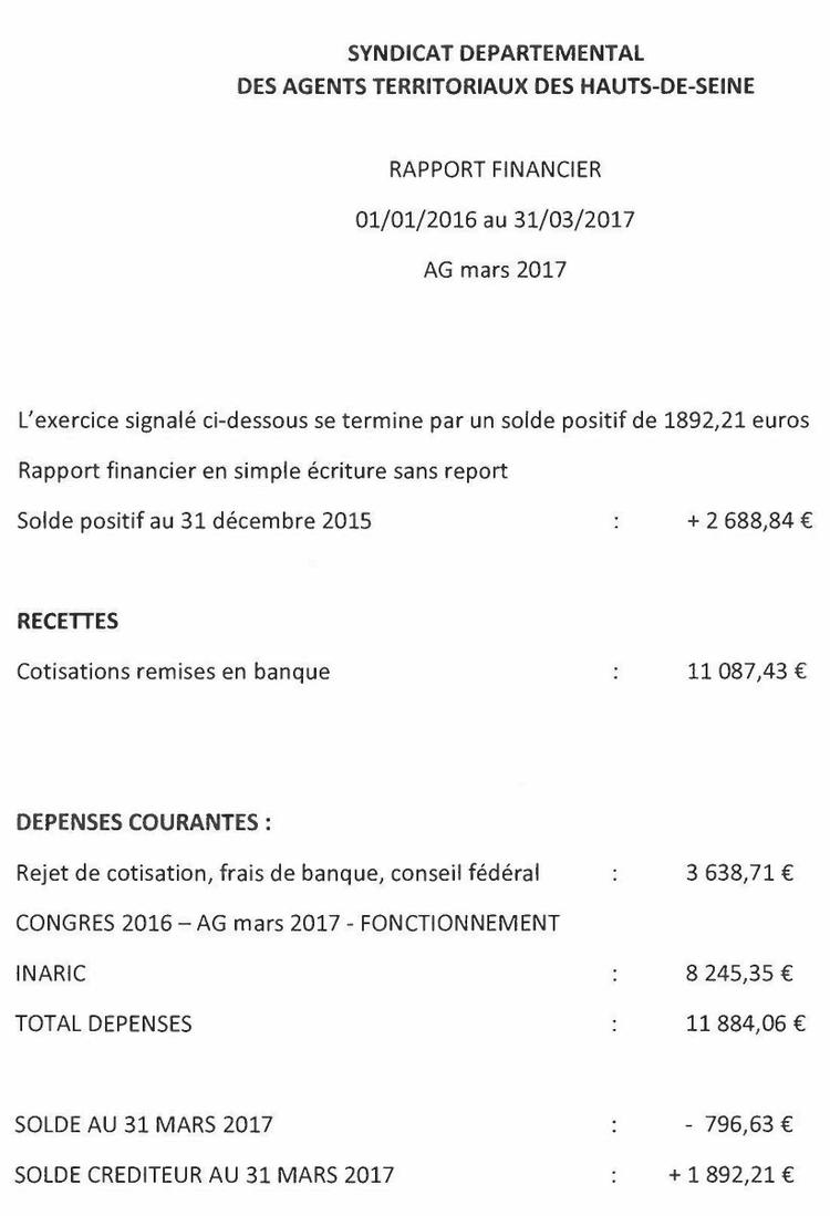 Rapport financier du syndicat départemental CFTC des Territoriaux des Yvelines 2016-2017