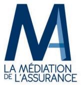 Médiateur de l'assurance: hausse de 31% des saisines recevables en 2025