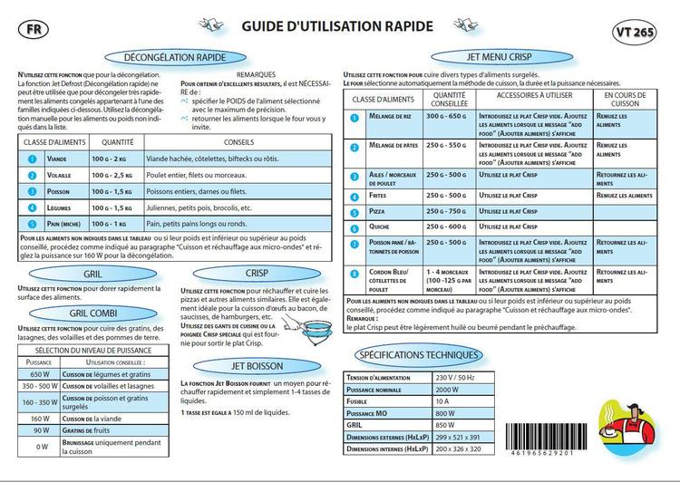 Guide d'utilisation rapide four multifonctions VT 265