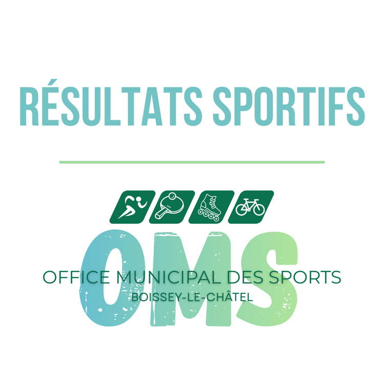 Résultats Sportifs - 5/6 Septembre 2026