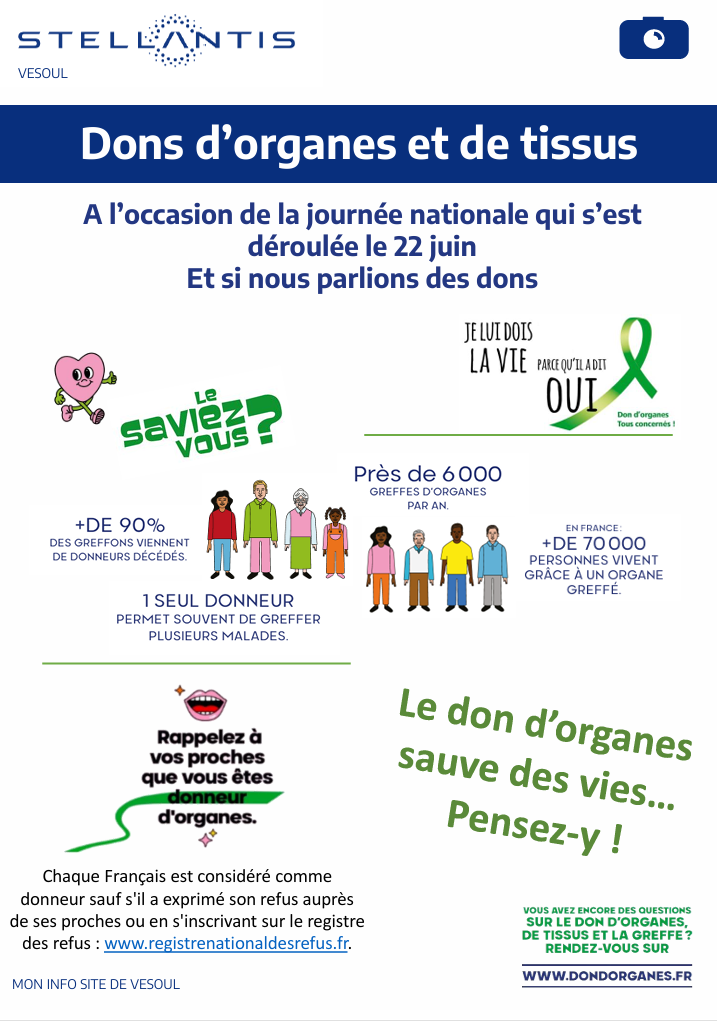 Dons d'organes et de tissus
