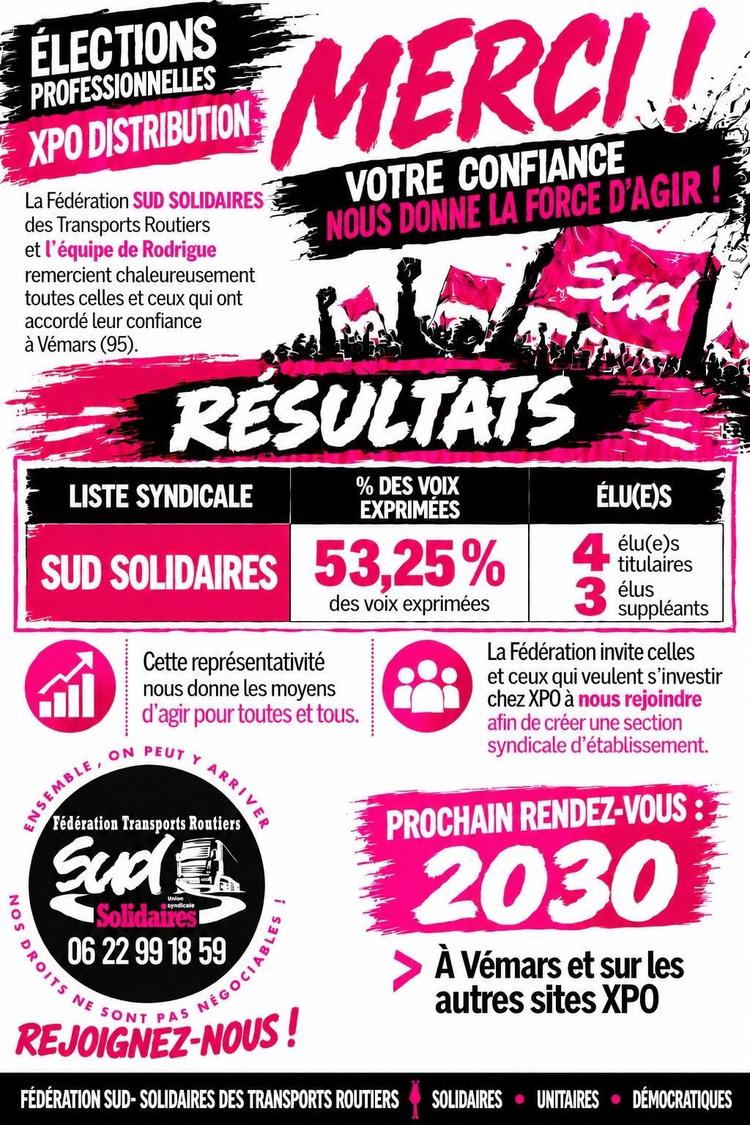 SUD Solidaires obtient 7 élus et 53 % des voix au CSE de VÉMARS de XPO