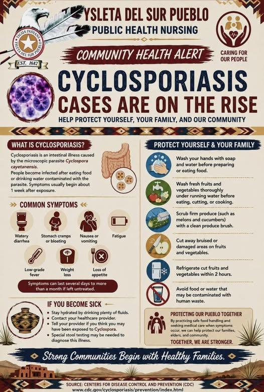 Community Health Alert