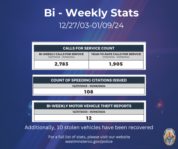 Bi- Weekly Stats