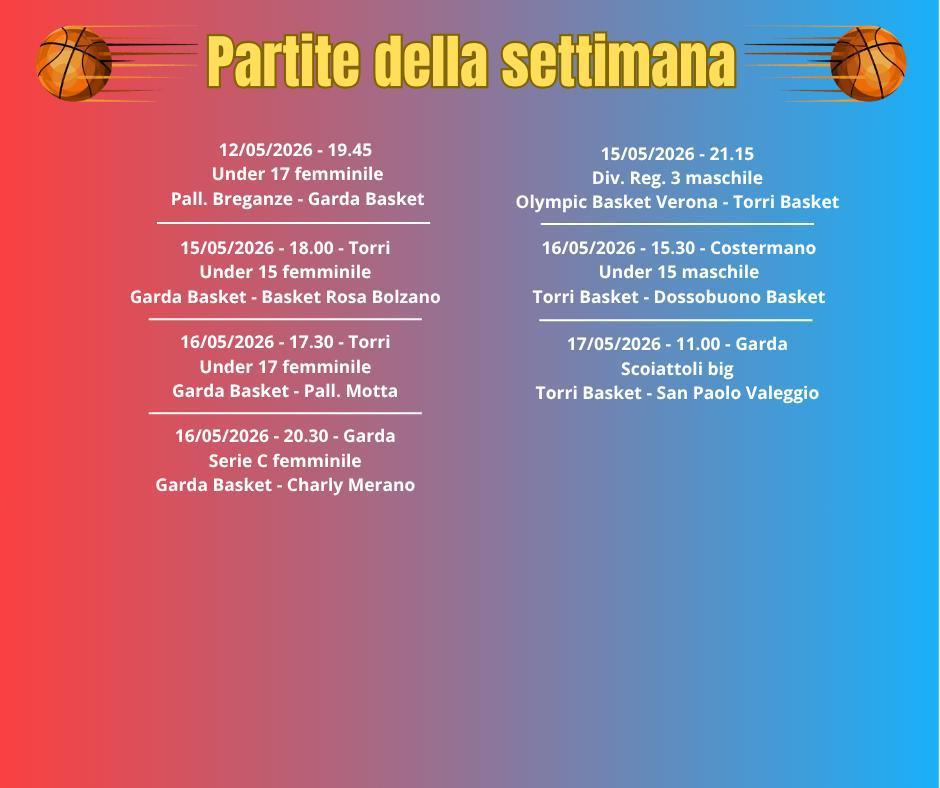 PARTITE DELLA SETTIMANA