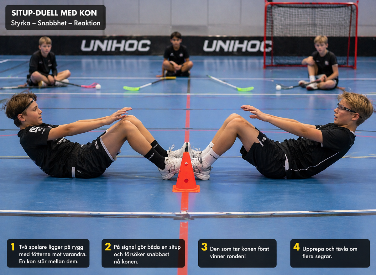 Situp-duell med kon