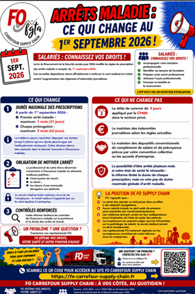 Arrêts maladie ce qui change au 1er septembre