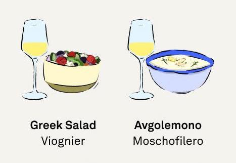 How to pair Greek wine & Greek food
