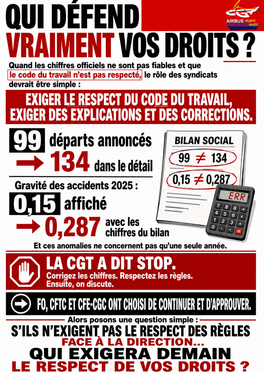 CSE: Scandale sur le bilan social