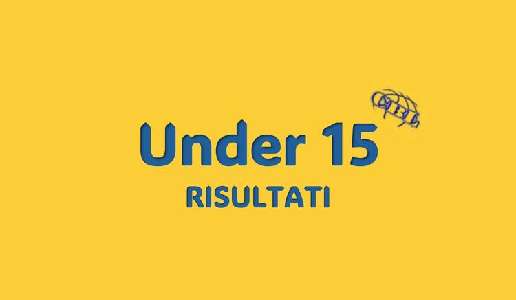 U15 FIP: CBL - Canottieri