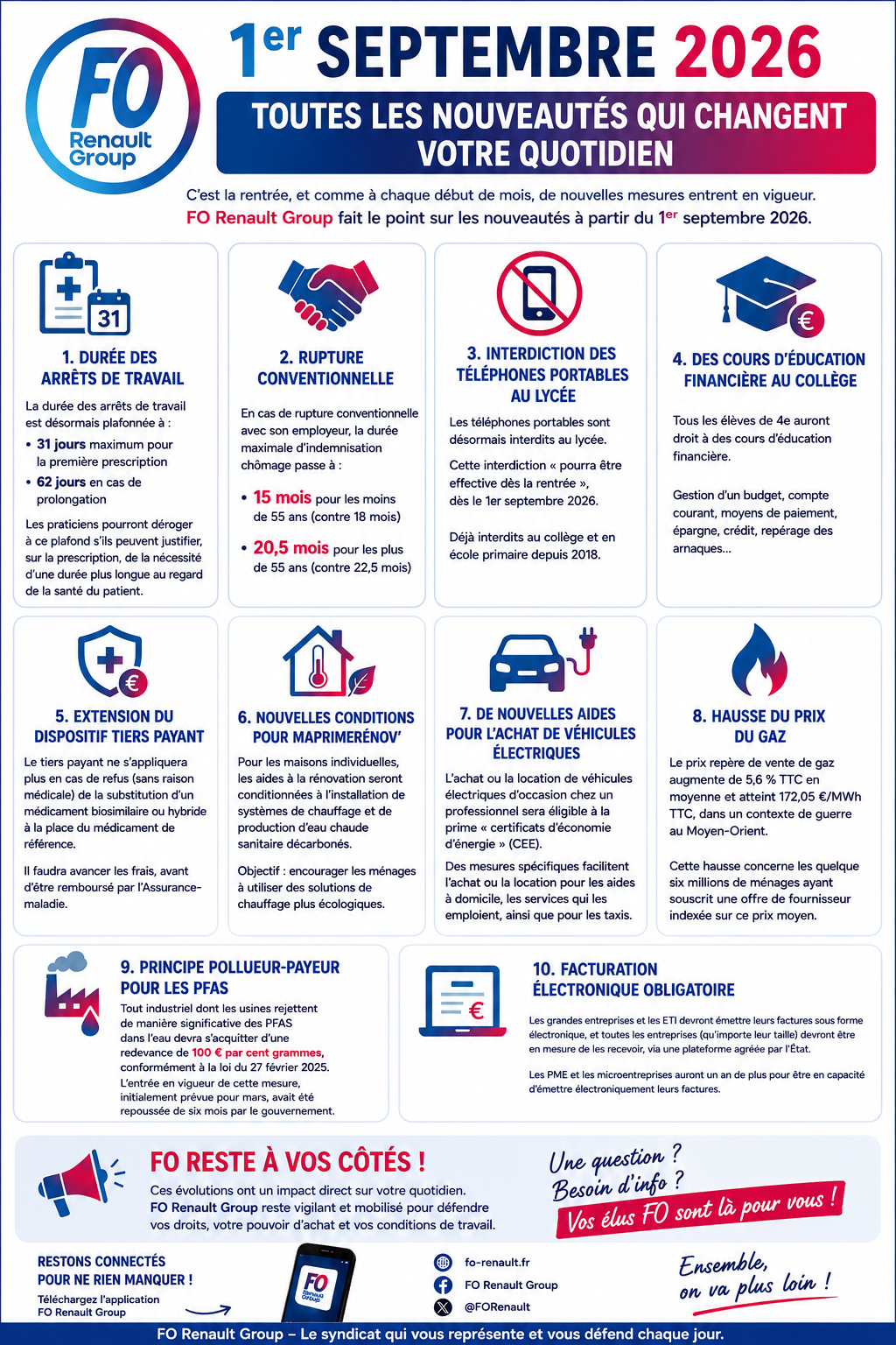 Nouveautés de la rentrée 2026: l'essentiel en un coup d'œil !
