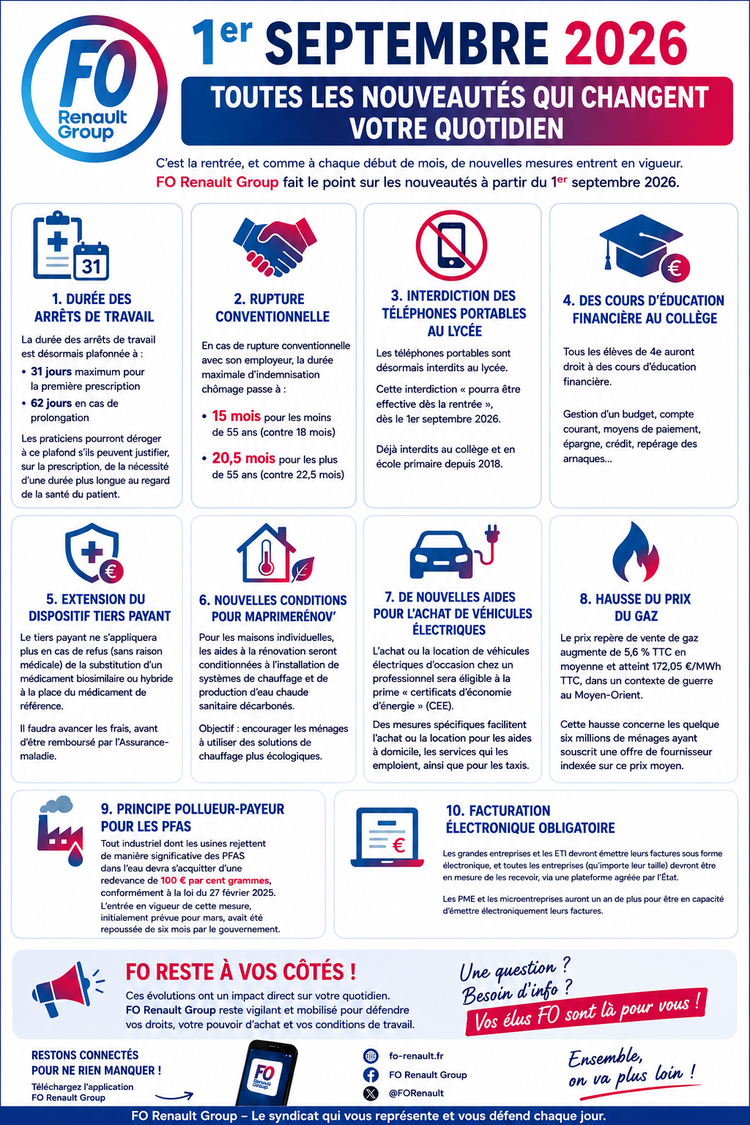 Nouveautés de la rentrée 2026: l'essentiel en un coup d'œil !
