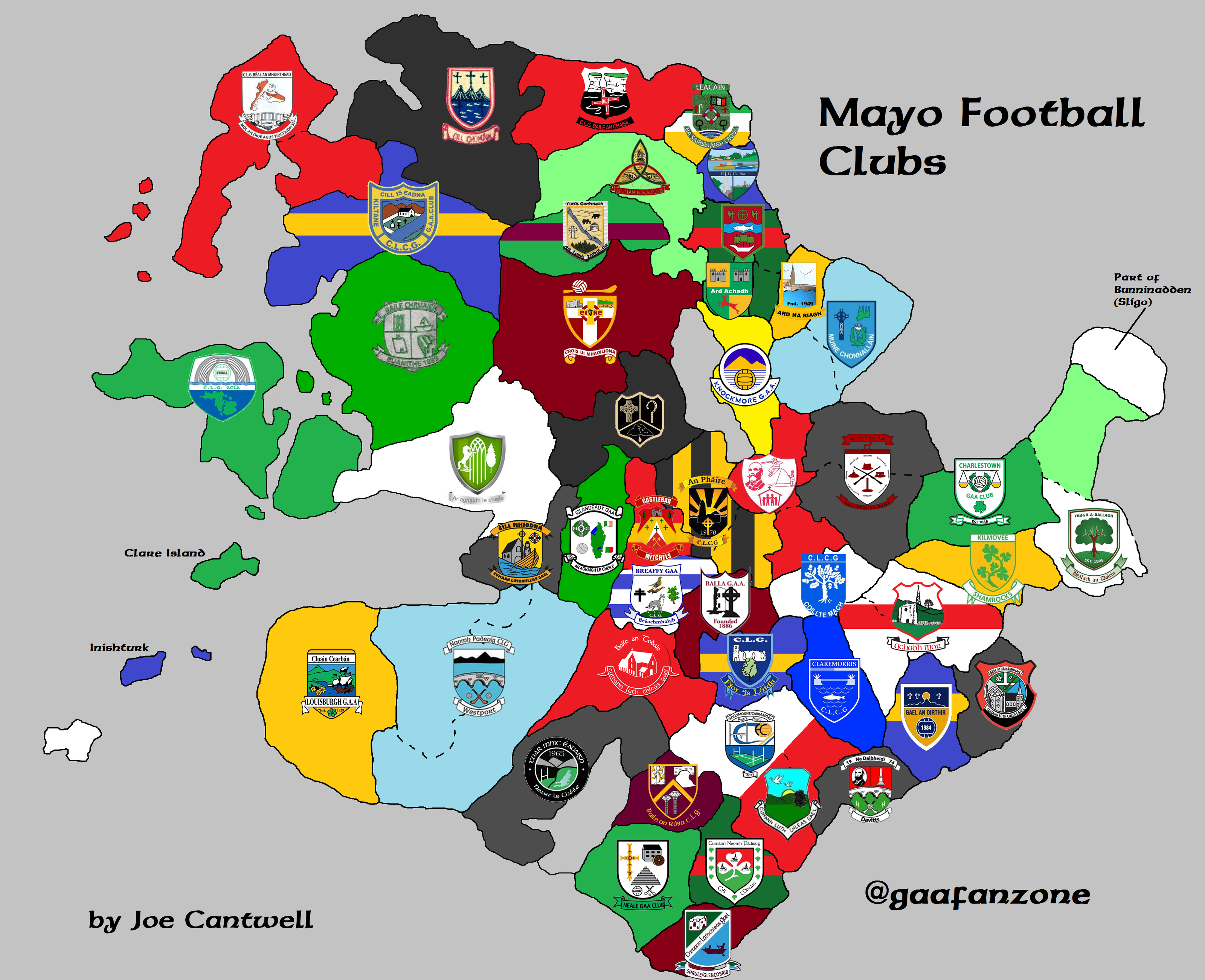 How we almost forgot sport